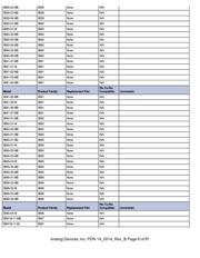ADE7762ARWZ datasheet.datasheet_page 6