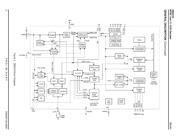 Z8622912PSC datasheet.datasheet_page 2