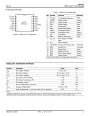 Z8622912PSC datasheet.datasheet_page 3