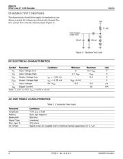 Z8622912PSC datasheet.datasheet_page 4