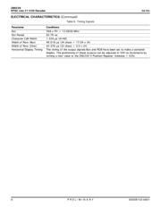 Z8622912PSC datasheet.datasheet_page 6