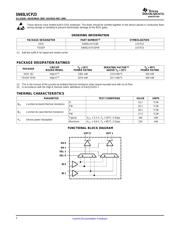 SN65LVCP23PWRG4 datasheet.datasheet_page 2