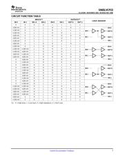 SN65LVCP23PW 数据规格书 3