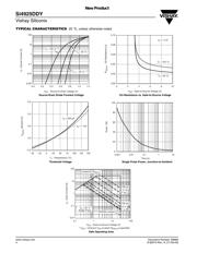 SI4925DDY-T1-GE3 datasheet.datasheet_page 4