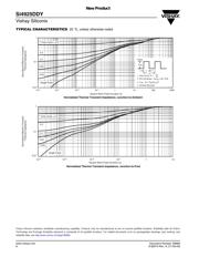 SI4925DDY-T1-GE3 datasheet.datasheet_page 6