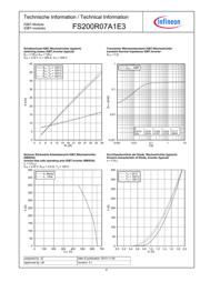 FS200R07A1E3 datasheet.datasheet_page 6