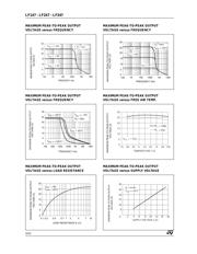 LF247 datasheet.datasheet_page 4