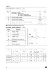 PESD5V2S2UT 数据规格书 2