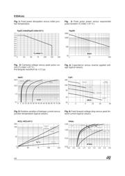 ESDA25L datasheet.datasheet_page 4