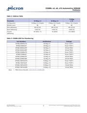 MT48LC16M16A2P-6A AAT:G datasheet.datasheet_page 2