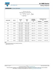 VJ1812Y105KBBAT4X datasheet.datasheet_page 3