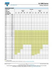 VJ1812Y105KBBAT4X datasheet.datasheet_page 6