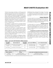 MAX13487EEVKIT# datasheet.datasheet_page 3