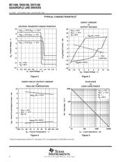 SNJ55188J datasheet.datasheet_page 6