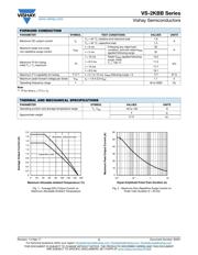VS-2KBB60 datasheet.datasheet_page 2