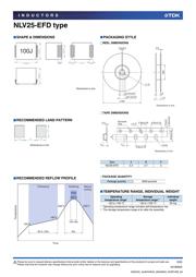 NLV25T-R10J-EFD datasheet.datasheet_page 5