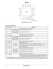 NB4L52MNG datasheet.datasheet_page 2