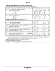 NB4L52MNG datasheet.datasheet_page 4