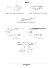 NB4L52 datasheet.datasheet_page 6