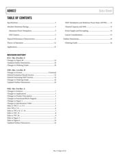 AD8022ARMZ-REEL7 datasheet.datasheet_page 2