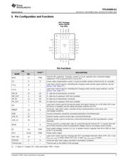 TPS254900-Q1 数据规格书 3