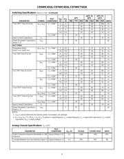 CD74HCT4316M96E4 datasheet.datasheet_page 6