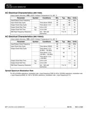 MK1709AG datasheet.datasheet_page 6