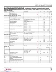 LTC3220EPF#PBF datasheet.datasheet_page 3