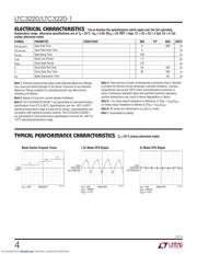 LTC3220EPF#PBF datasheet.datasheet_page 4