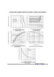 FM3100 数据规格书 2