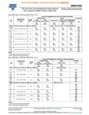 BFC238320224 datasheet.datasheet_page 3