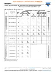 BFC238320224 datasheet.datasheet_page 6