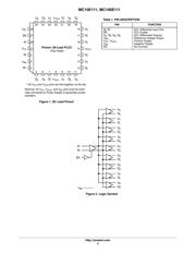 MC100E111FNG datasheet.datasheet_page 2