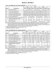 MC10E111FNG datasheet.datasheet_page 4