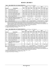 MC10E111FNG datasheet.datasheet_page 5