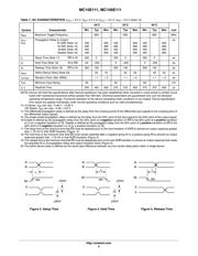 MC100E111FNG datasheet.datasheet_page 6