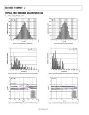 ADA4051-1ARJZ-RL datasheet.datasheet_page 6