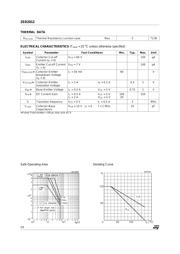 2SD2012 数据规格书 2