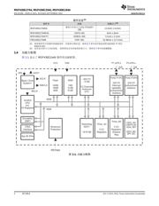 MSP430G2744 数据规格书 2