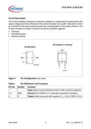 TLE4274DV33 datasheet.datasheet_page 2