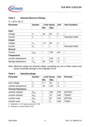 TLE4274DV33 datasheet.datasheet_page 4