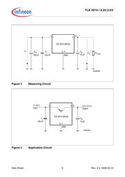 TLE4274DV33 datasheet.datasheet_page 6