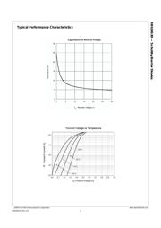 RB520S30 datasheet.datasheet_page 2