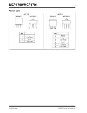 MCP1791-5002E/DC datasheet.datasheet_page 2
