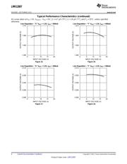 LMR12007YMK datasheet.datasheet_page 6