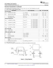 UCC27201QDDARQ1 datasheet.datasheet_page 6