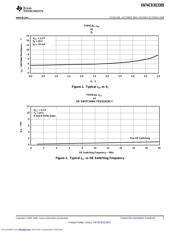 SN74CB3Q3305_09 datasheet.datasheet_page 5