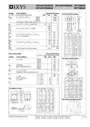 IXFH50N20 datasheet.datasheet_page 2