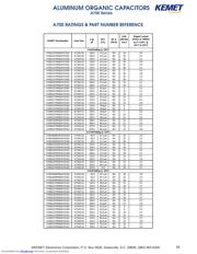 A700X477M002ATE018 datasheet.datasheet_page 2