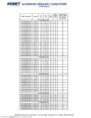 A700X477M002ATE018 datasheet.datasheet_page 3